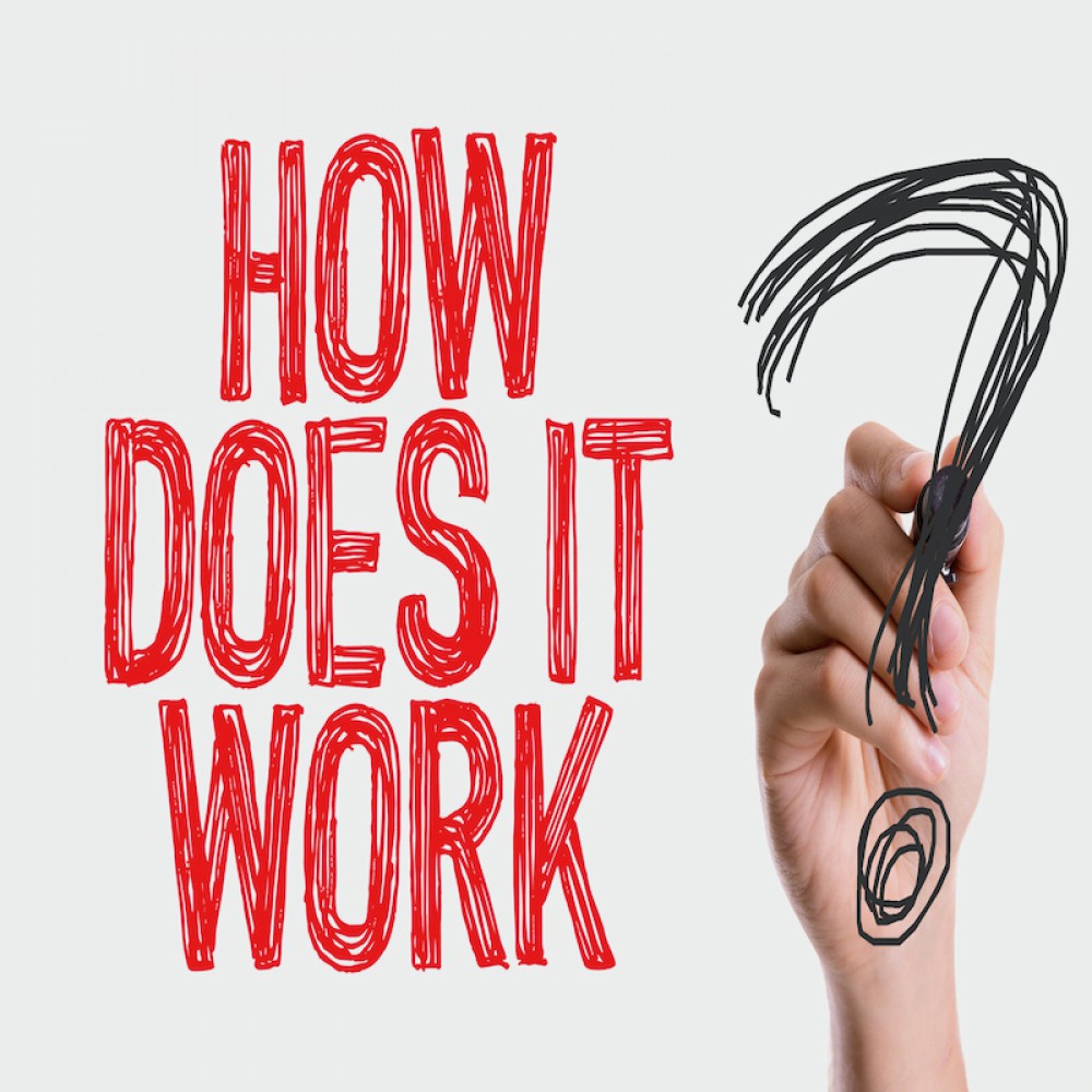 How do I order a gift card?